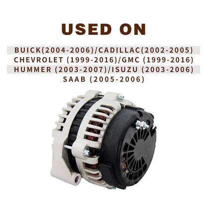 New Alternator for Express GMC Chevy Silverado Sierra 1500 4.3 4.8L 5.3L 145A 8292N